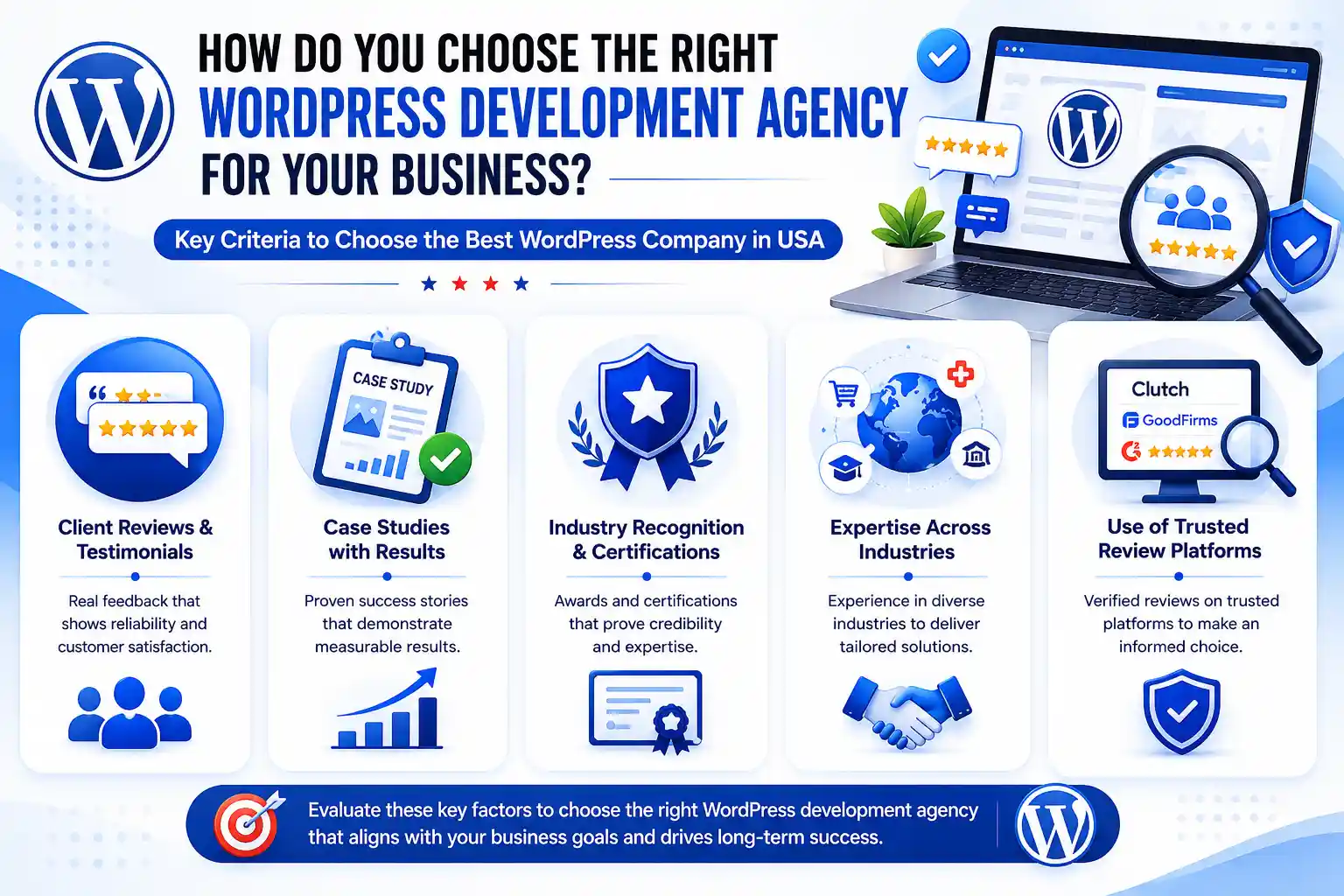 Choose a WordPress Website development agency in USA