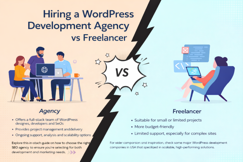 Hiring WordPress Agency Vs Freelancer Infographic