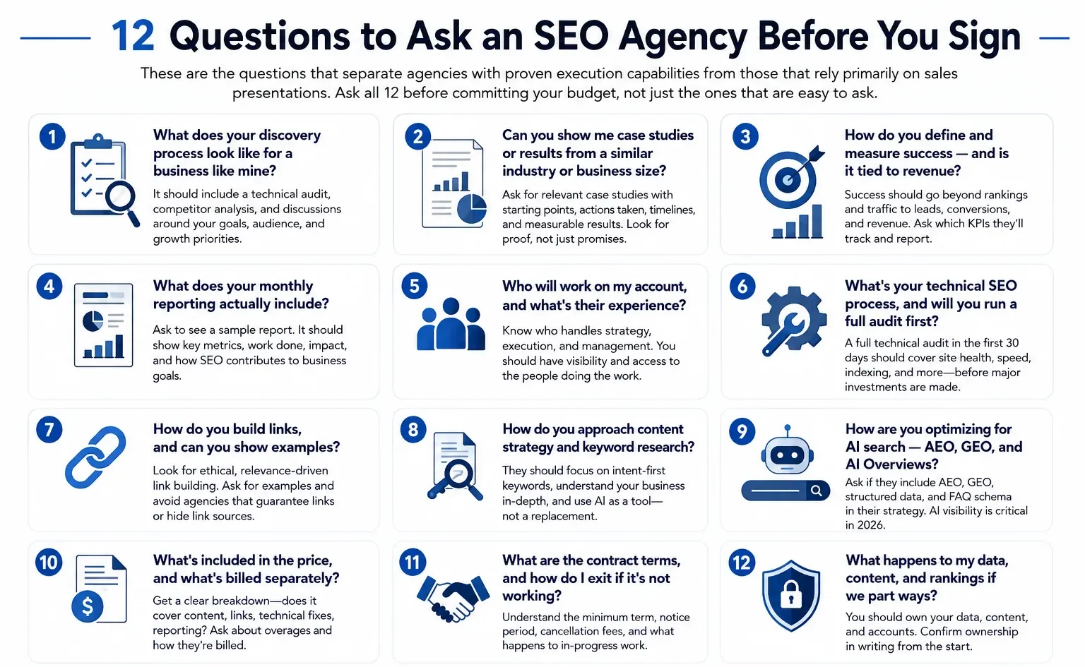 12 SEO Agency Questions Before Signing