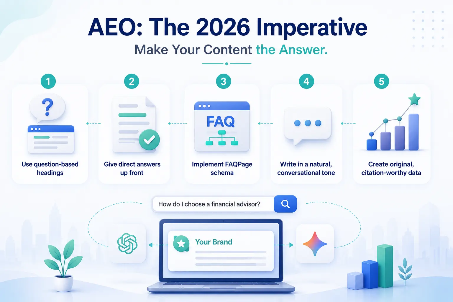 Tips for optimizing content for AEO in 2026