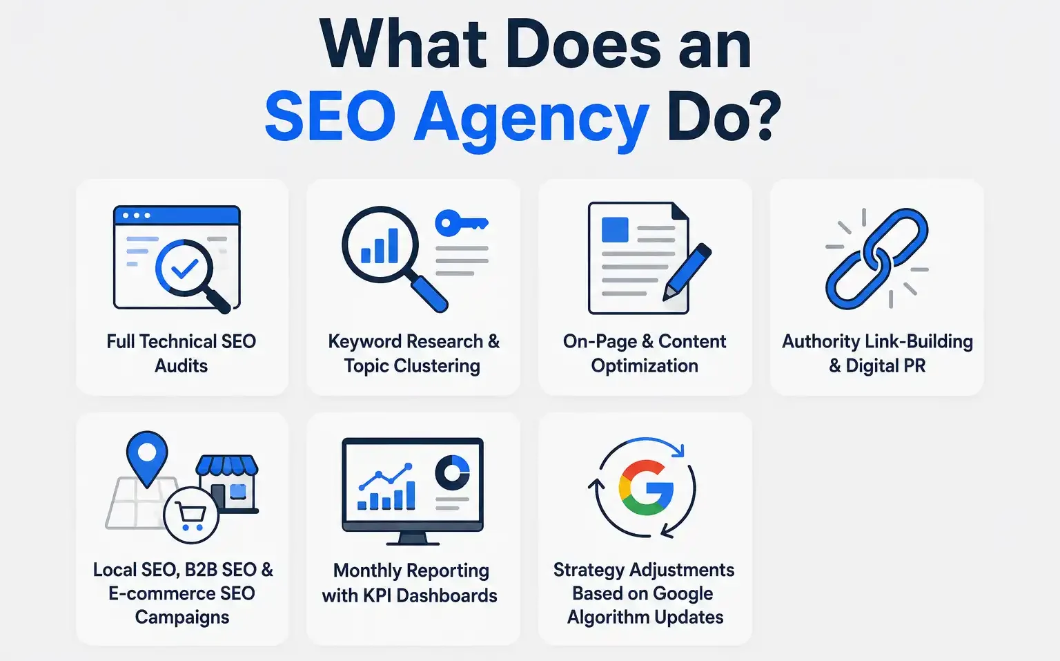 SEO Agency Details