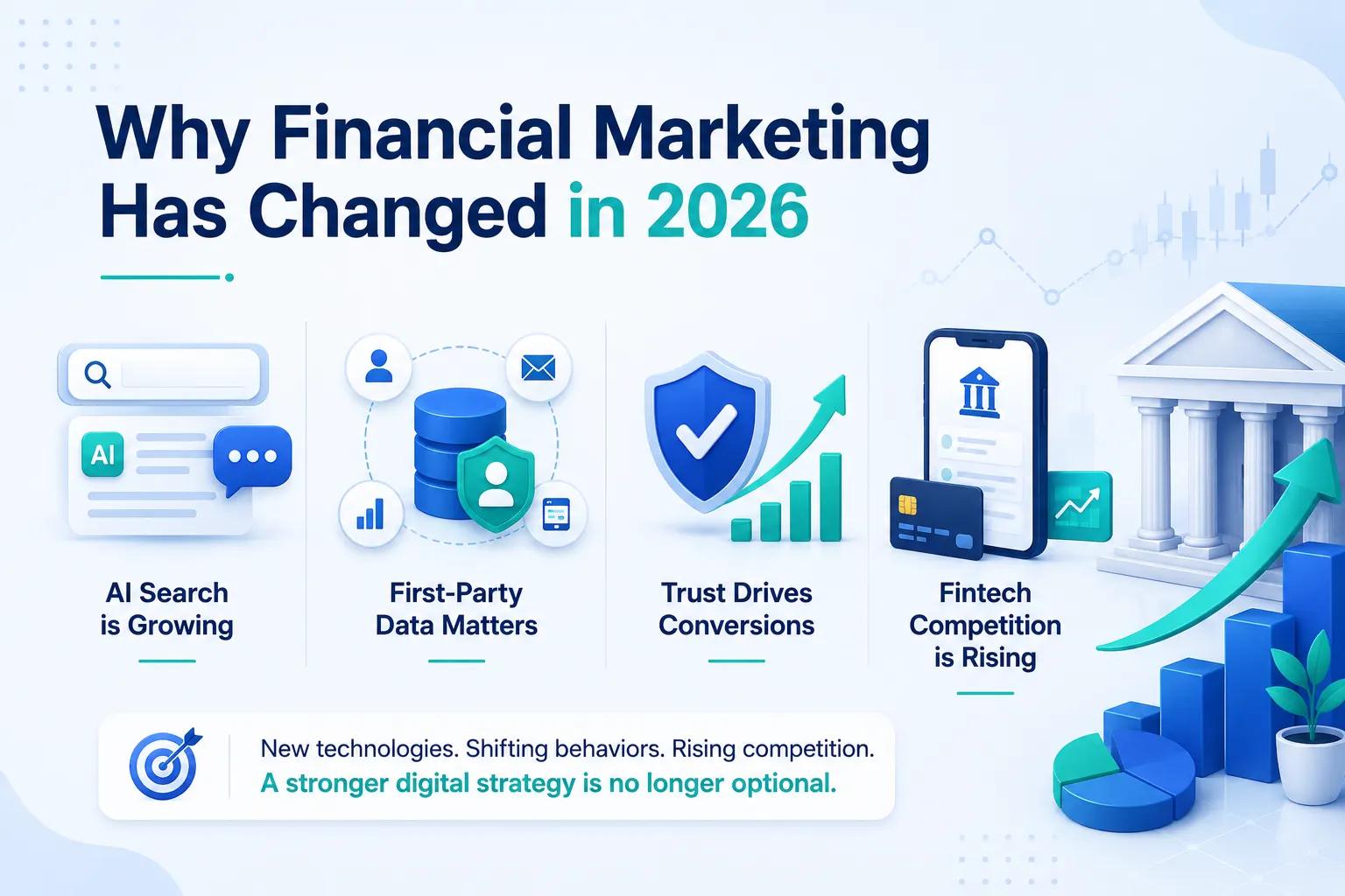 Why Does Digital Marketing Matter for Financial Services