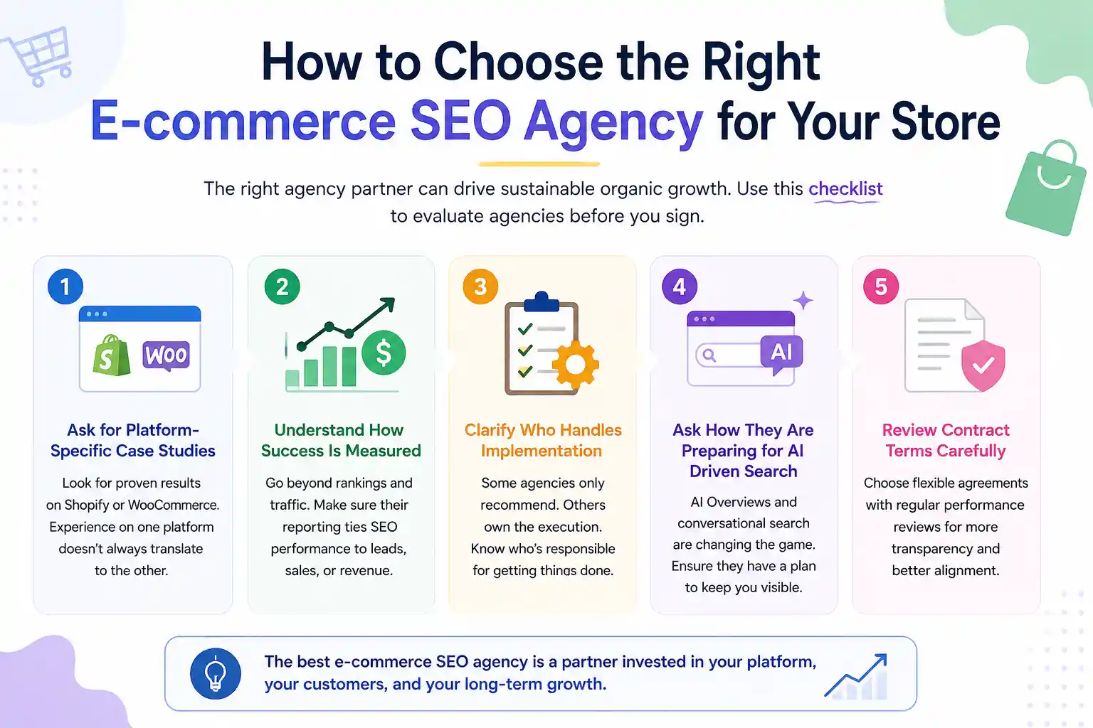 Choosing an SEO Agency