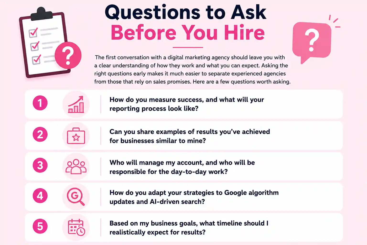 Questions Before Hiring