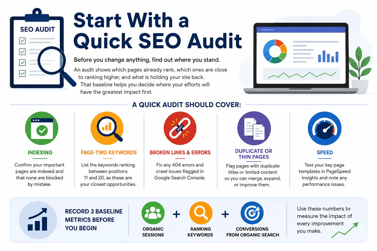 SEO Audit Essentials
