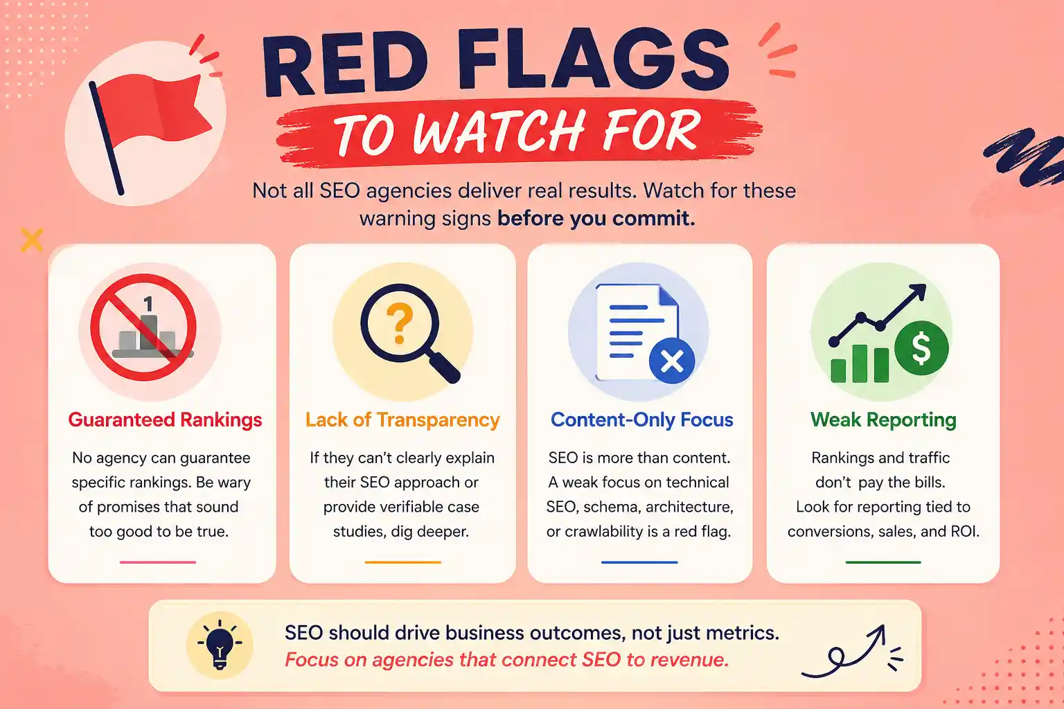 Red Flags In SEO Agency