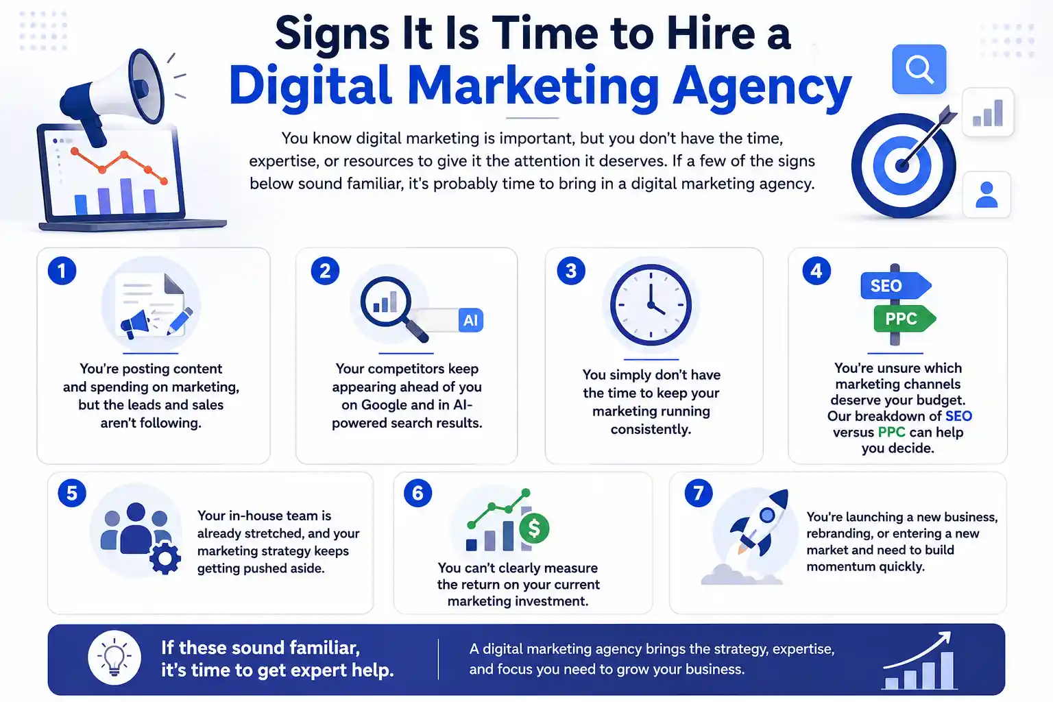 Signs To Hire An Agency