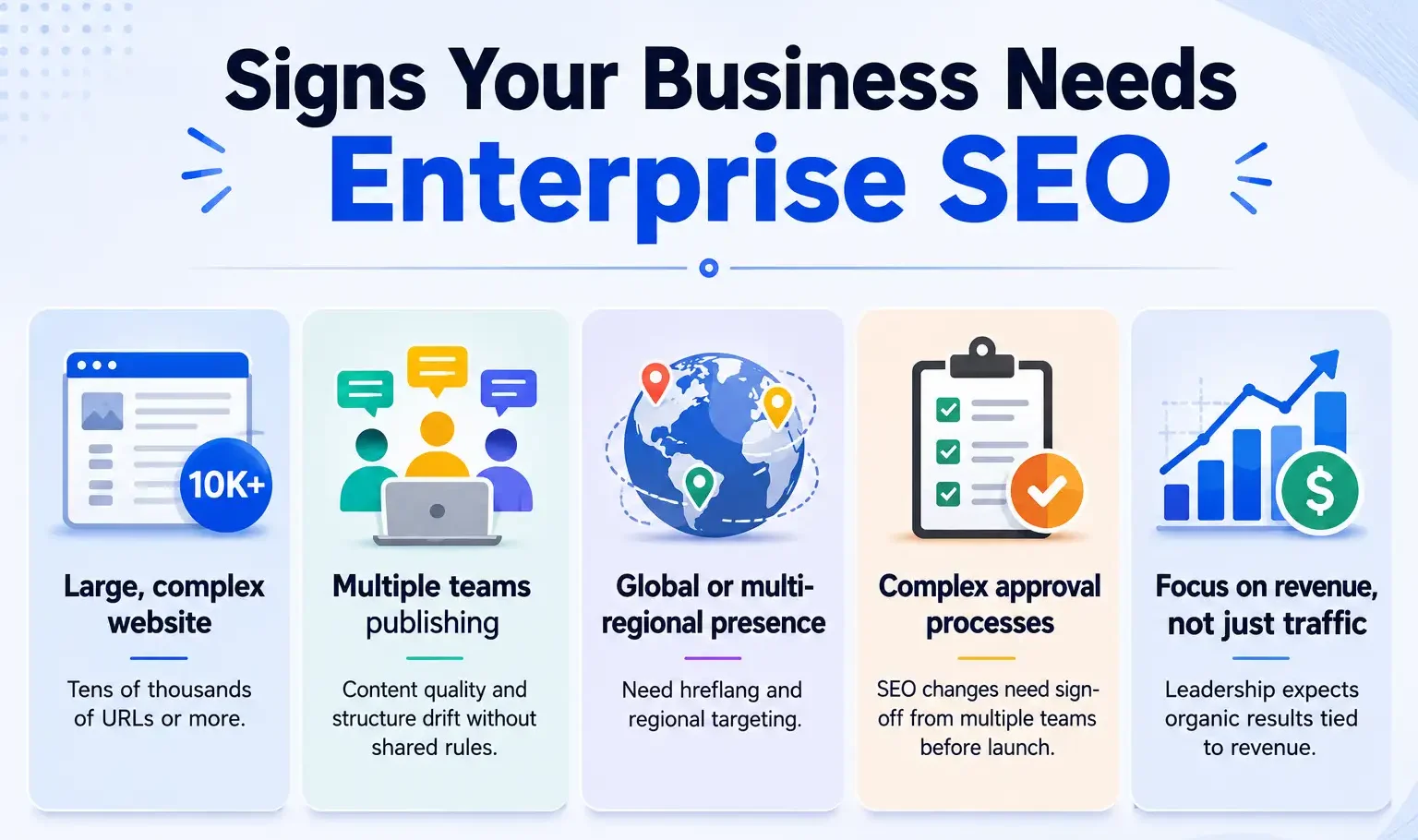 Enterprise SEO Growth Guide