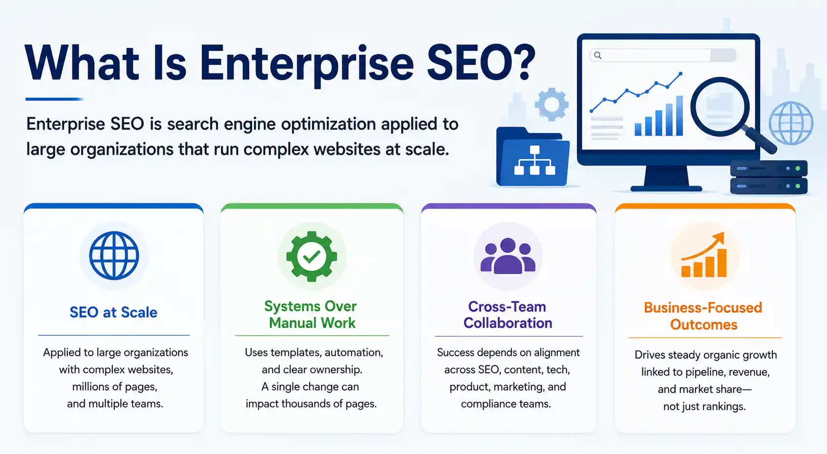 Enterprise SEO Overview
