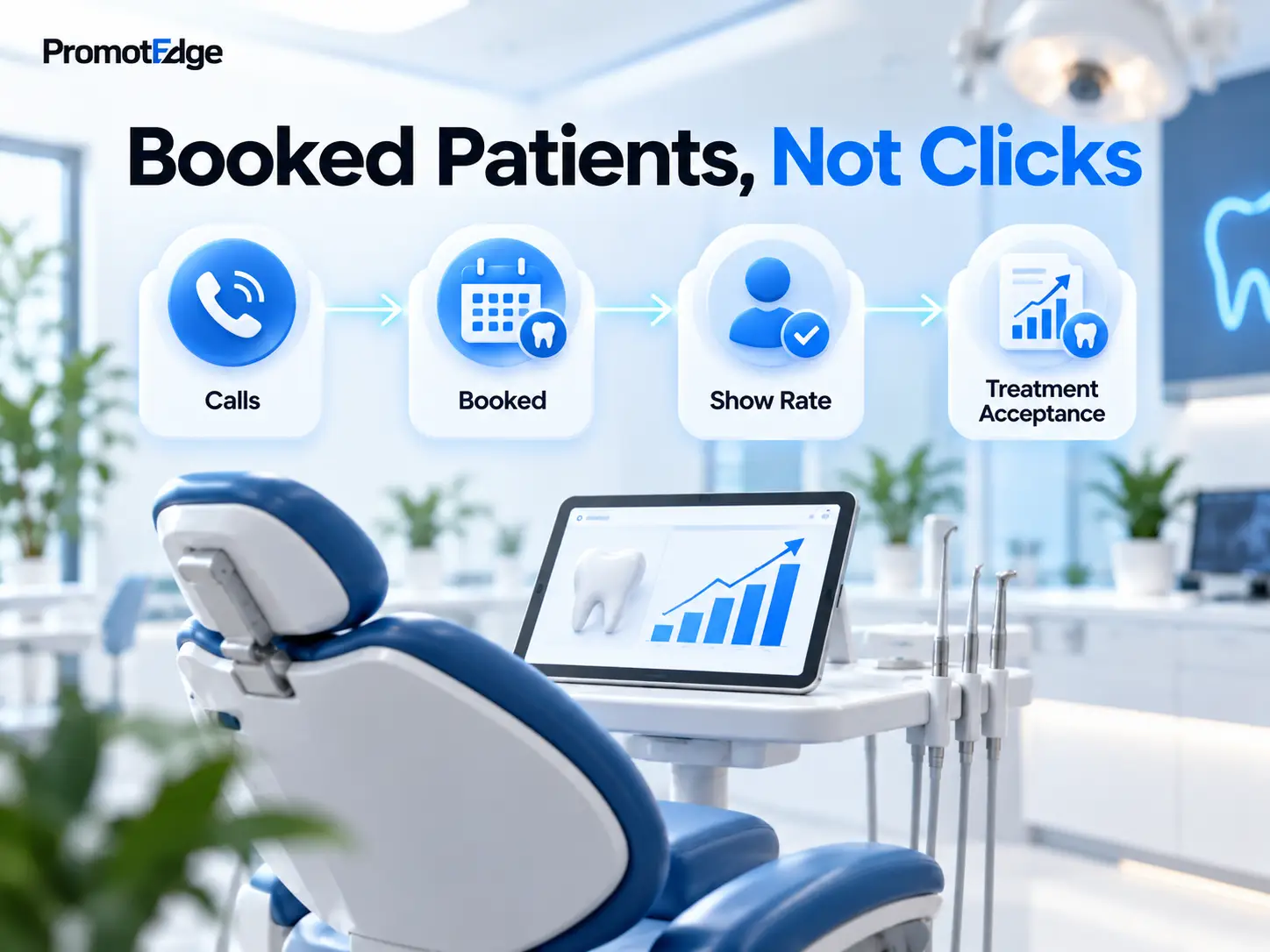 Measure Marketing by Booked Patients, Not Clicks